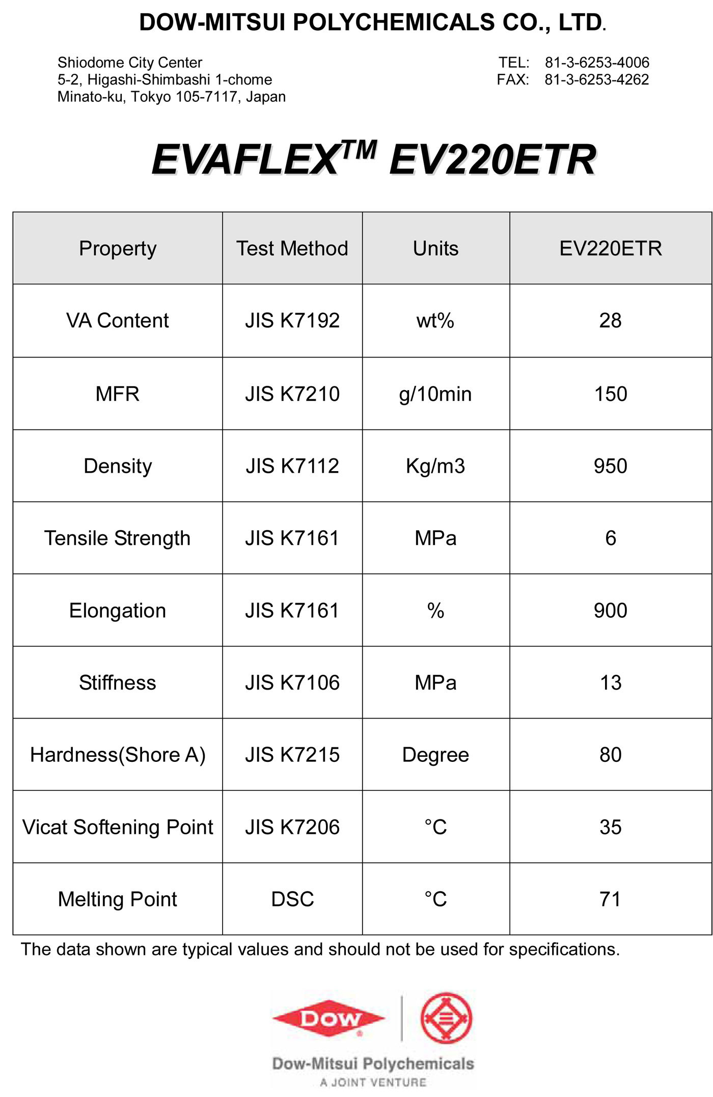 EVAFLEX EV220ETR