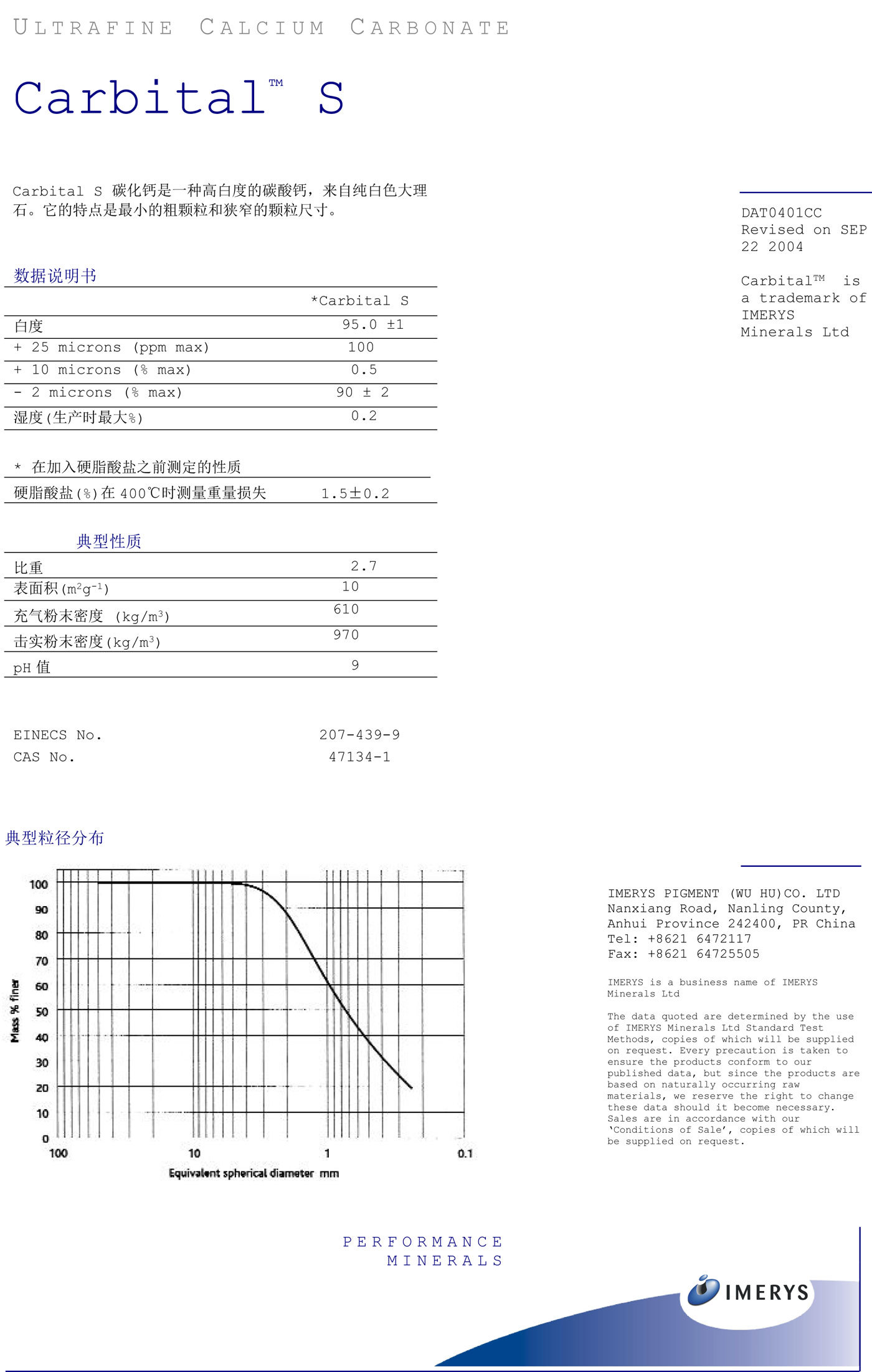 Carbital S（Cn）