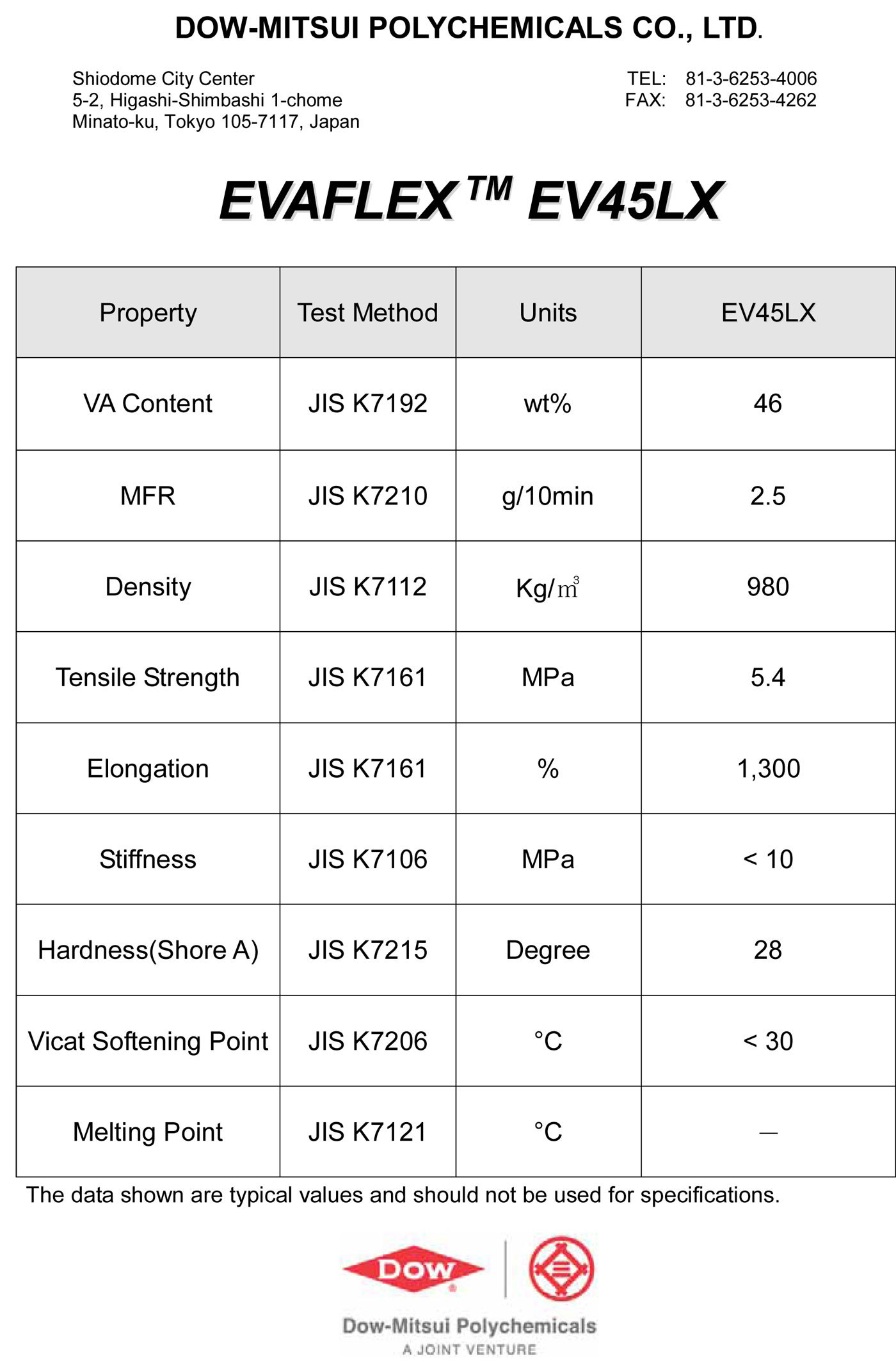 EV45LX