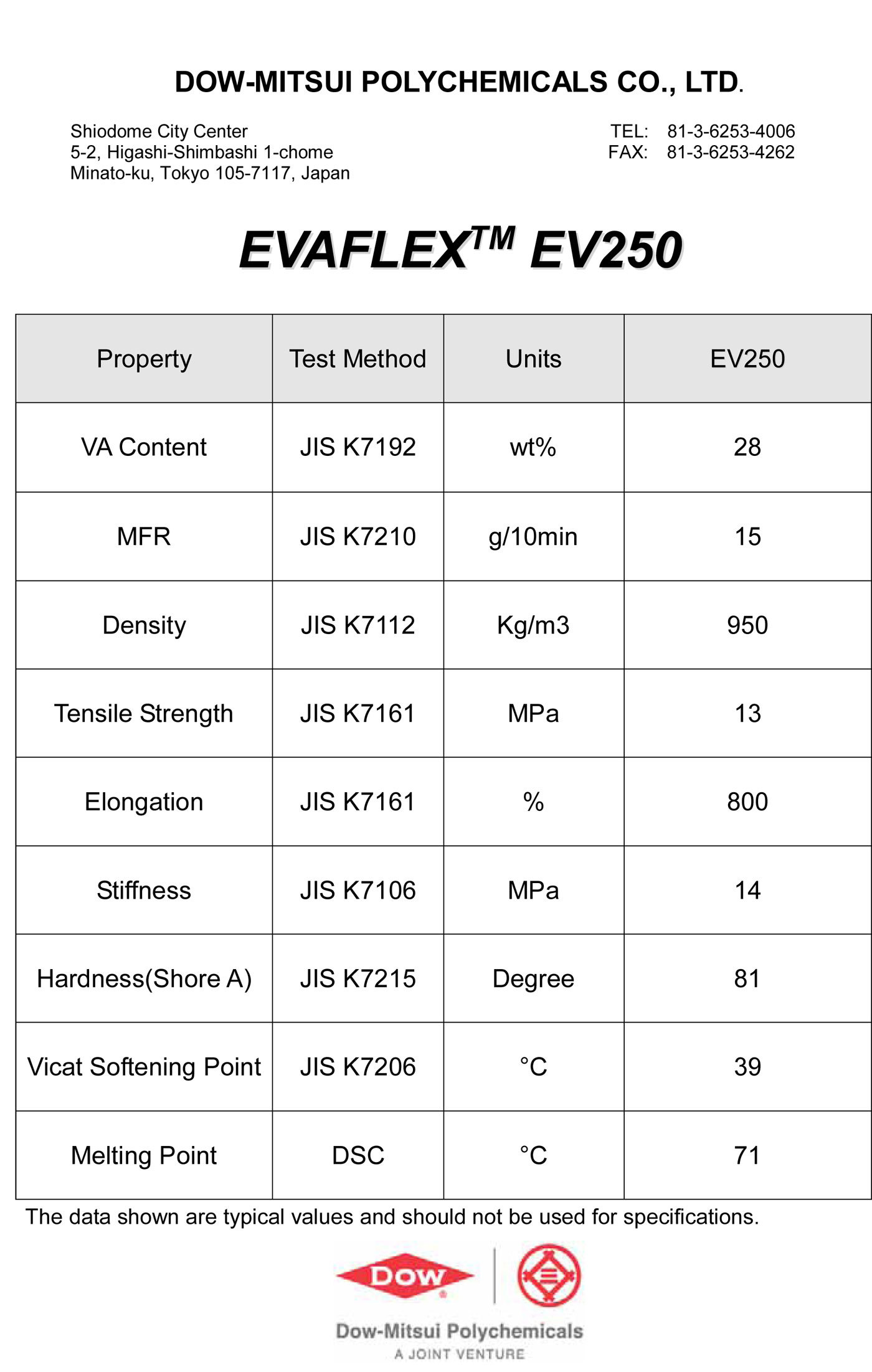 EVAFLEX EV250